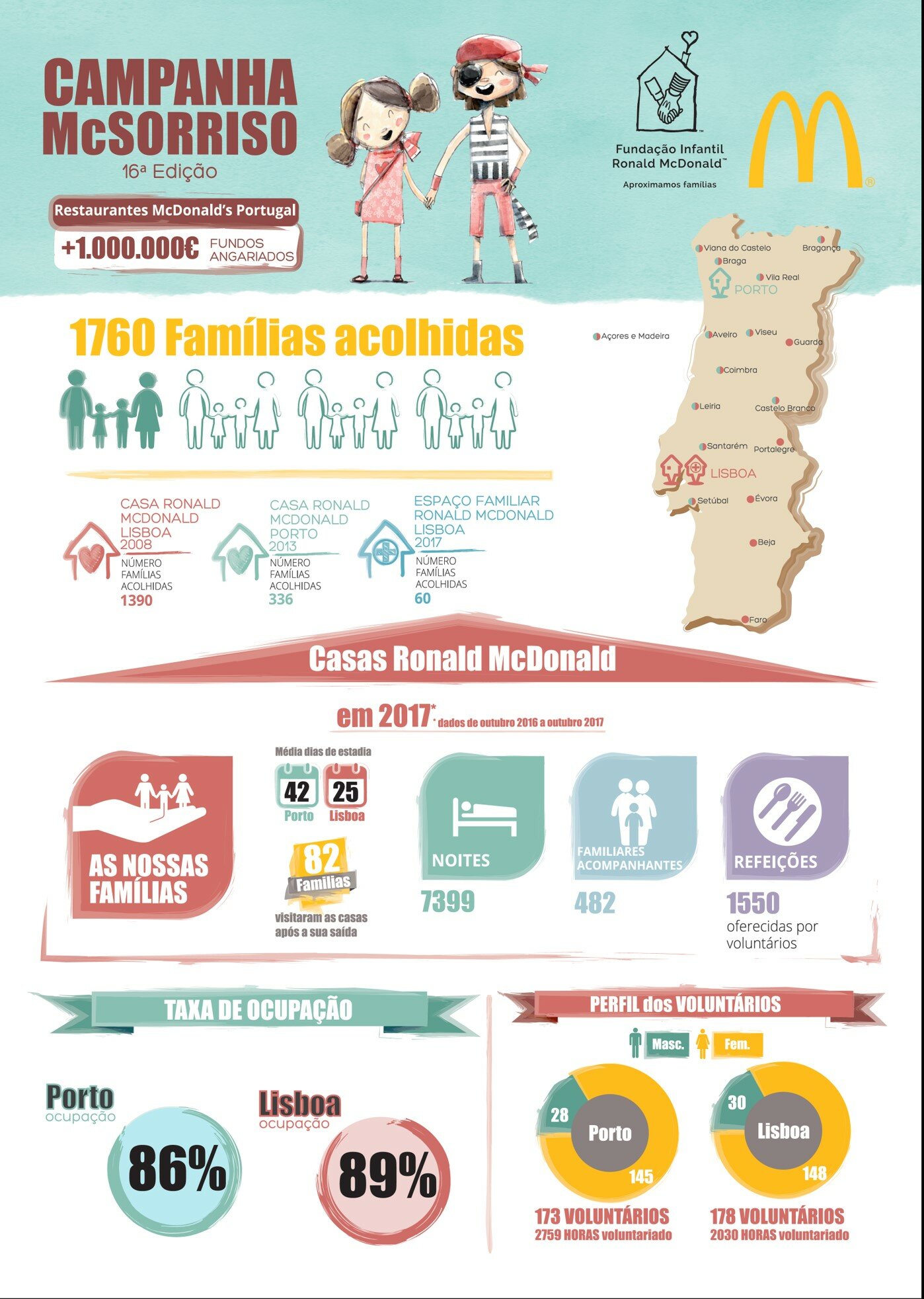 infografiamc