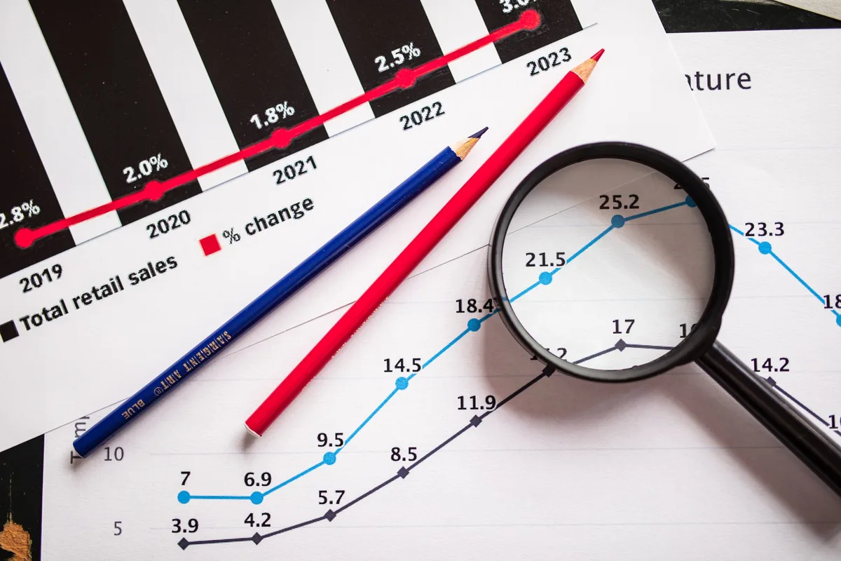 Gráfico de evolução de margens financeiras e comissões bancárias